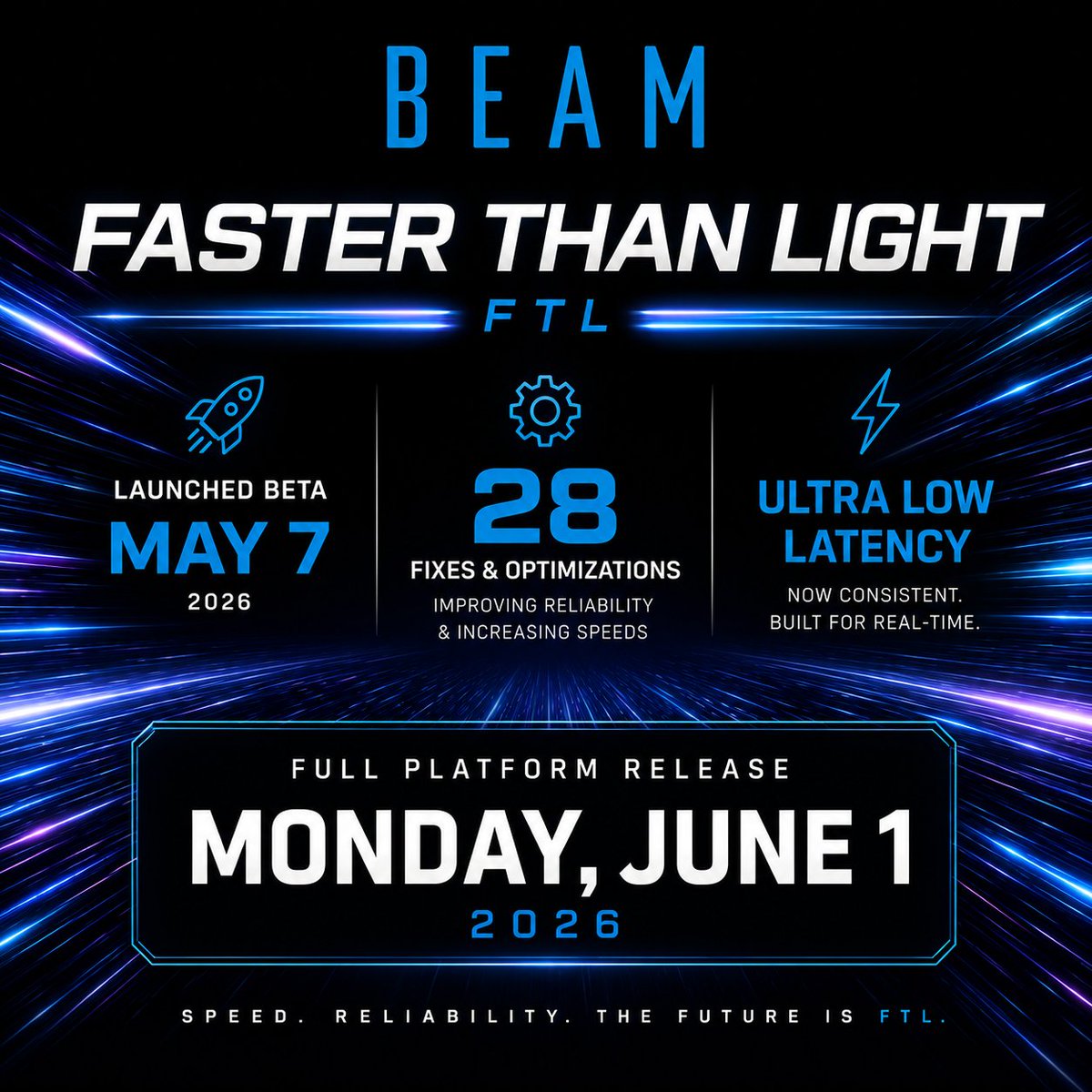 BEAM tweet media