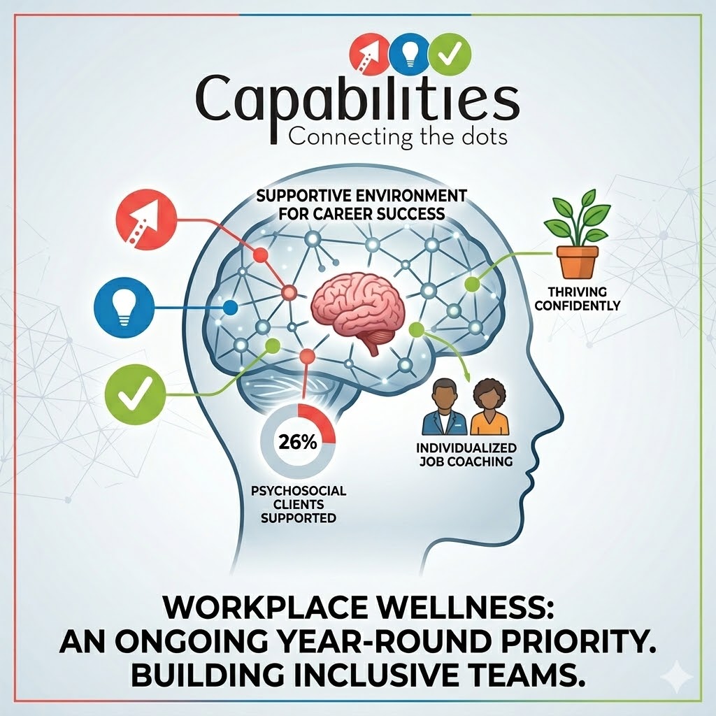 Capabilities tweet picture