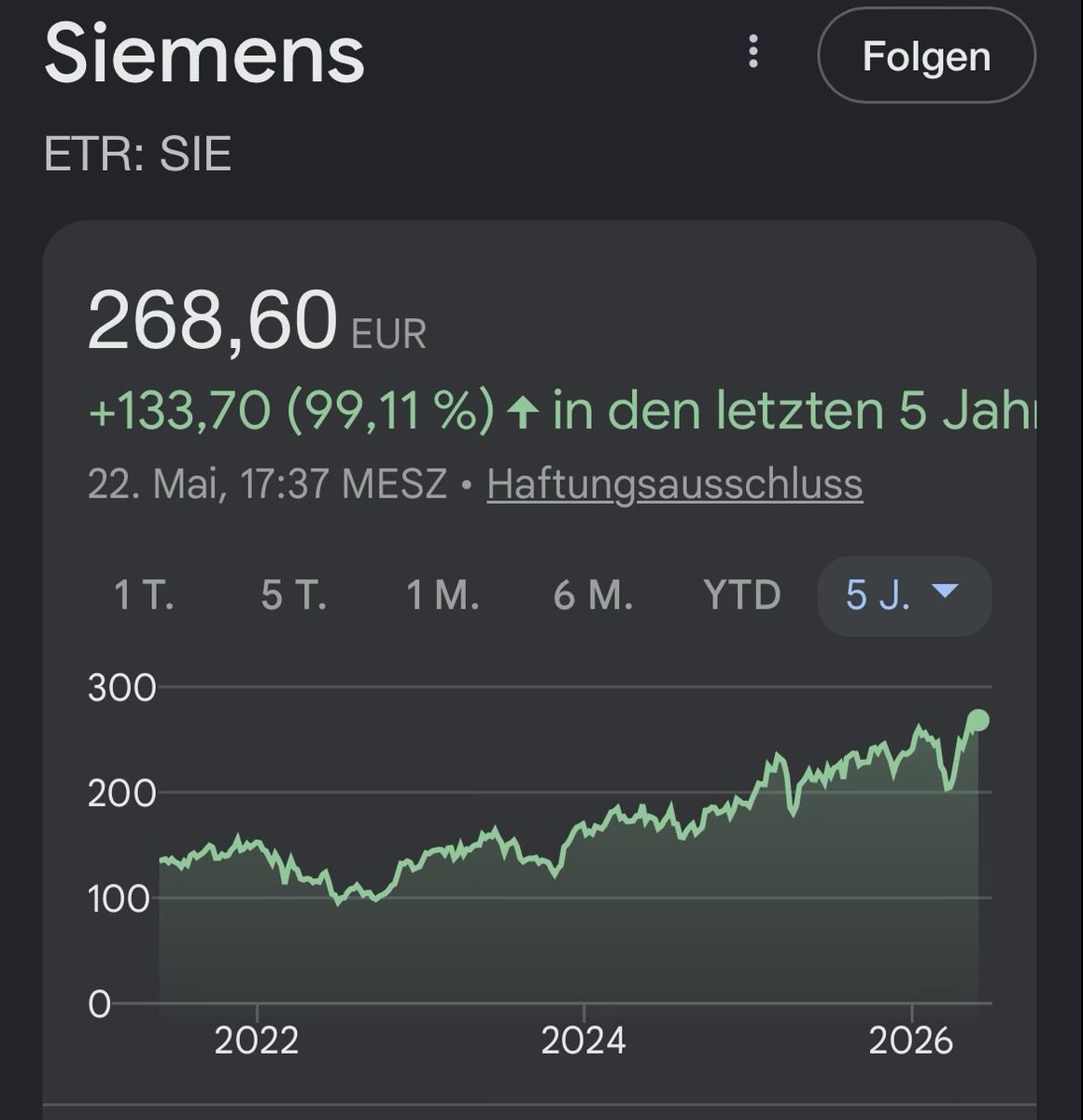 Kilian Löser tweet media