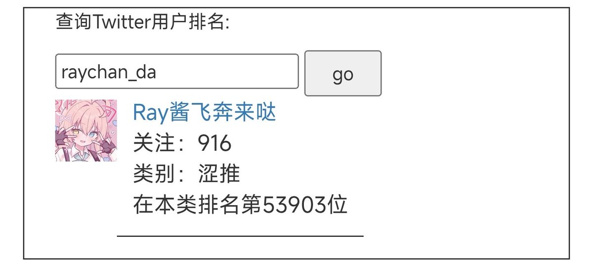 Raychan_da's tweet photo. @TainiiMikan 我也要发涩图吗 https://t.co/Qqpk3Wc3Cw