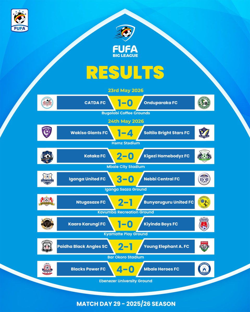 FUFA Big League tweet media