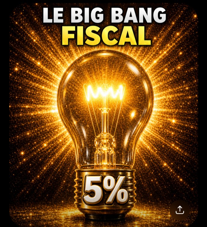JSeyber's tweet photo. En France, les prélèvements obligatoires représentent ~1300 Md€, soit ~45 % du PIB.
Les dépenses publiques (État + Sécu + collectivités) atteignent ~1600 Md€, soit ~57 % du PIB.
Il y a donc un « trou » structurel et ce, chaque année depuis 51 ans.
Après diverses astuces comptables, le déficit officiel est cette année de 165 Md€.
Pour le combler, l’État emprunte (OAT). Et quand les OAT arrivent à échéance, il… ré-emprunte.
Sauf que les nouveaux taux sont bien plus élevés qu’avant.
Résultat : le service de la dette est devenu le premier poste du budget. Plus que la Défense. Plus que l’Éducation nationale.
Plus on s’endette, plus il faut s’endetter.
Deux facteurs bloquent tout :
- des dépenses trop élevées et très contraintes (baisser brutalement = crise sociale majeure)
- des recettes déjà très hautes, avec un ras-le-bol fiscal généralisé et une économie qui patine.

La question est simple : comment on sort de cette trappe ?
Le Big Bang Fiscal est ma réponse.
À vous maintenant : quelle est VOTRE solution ?
Dites-moi en commentaire ce que vous feriez.
Posez-moi toutes vos questions.
RT si vous pensez qu’on ne peut plus continuer comme ça.
#BigBangFiscal