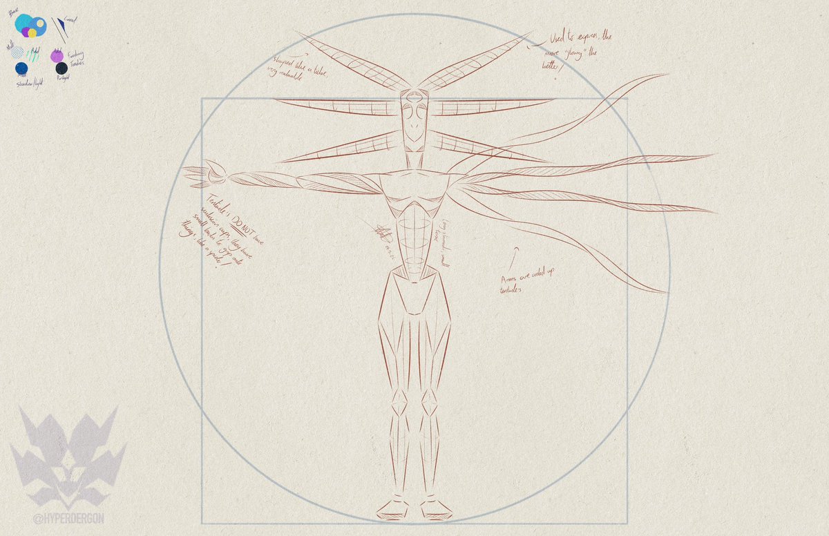 hyperdergon's tweet photo. Figuring out Lazarus’s basic shape anatomy.
Cheers da Vinci 🍻
.
#anatomy https://t.co/myO0RXucOu