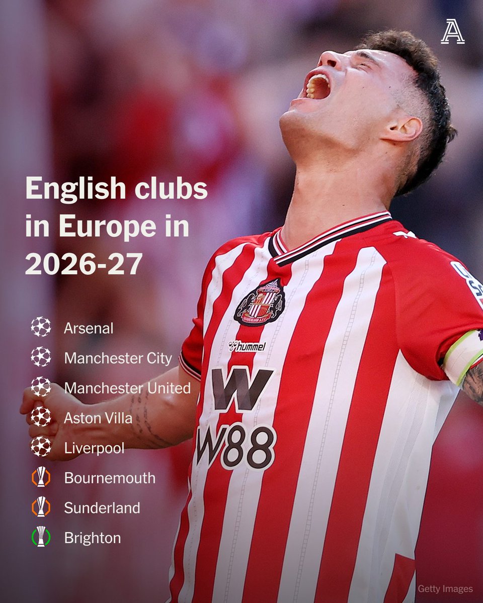 The Athletic | Football tweet media
