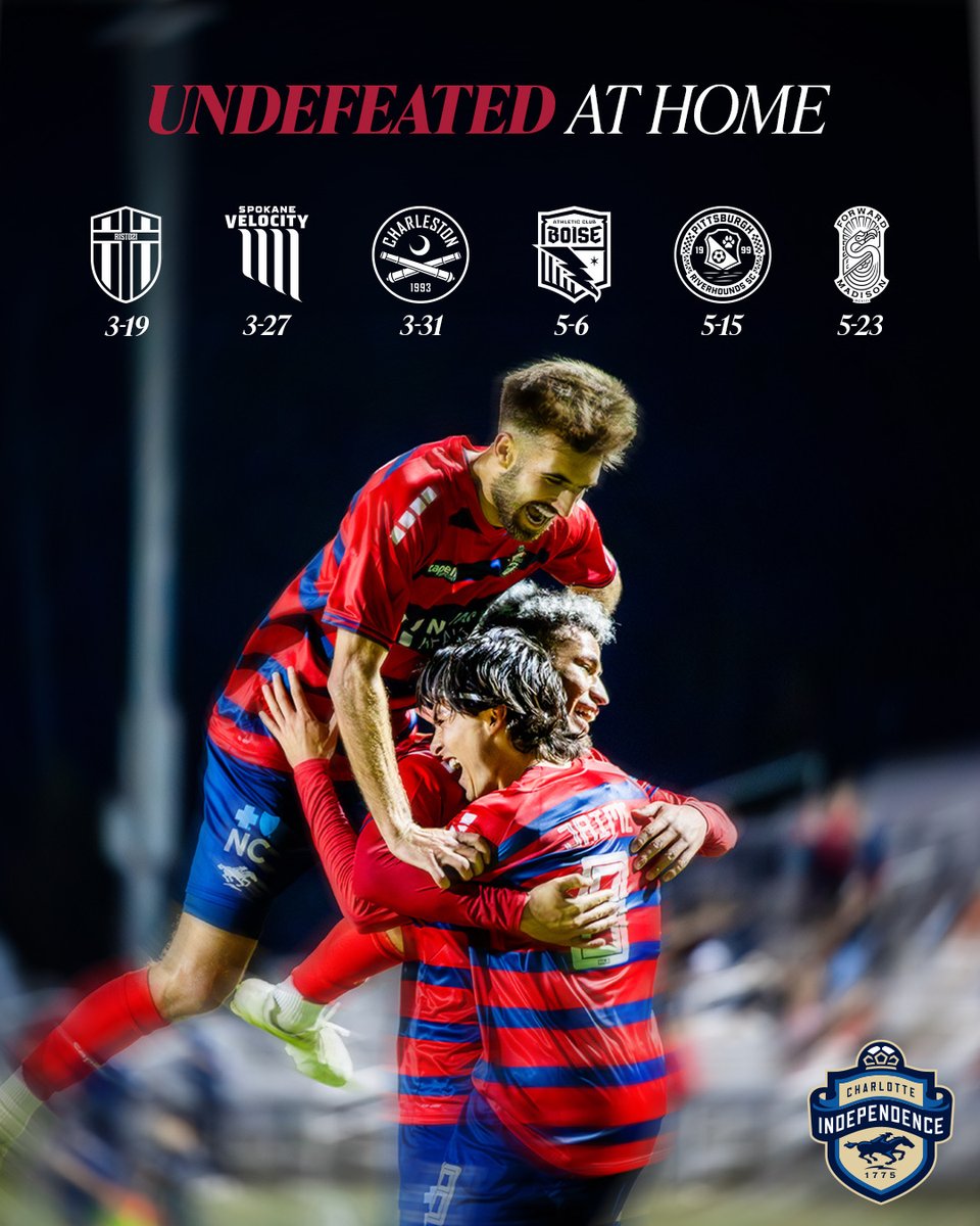 Charlotte Independence tweet media