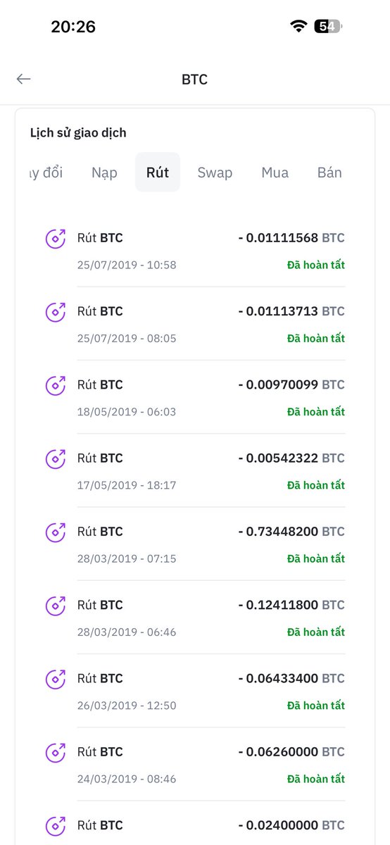 Mrtrinhcrypto tweet media