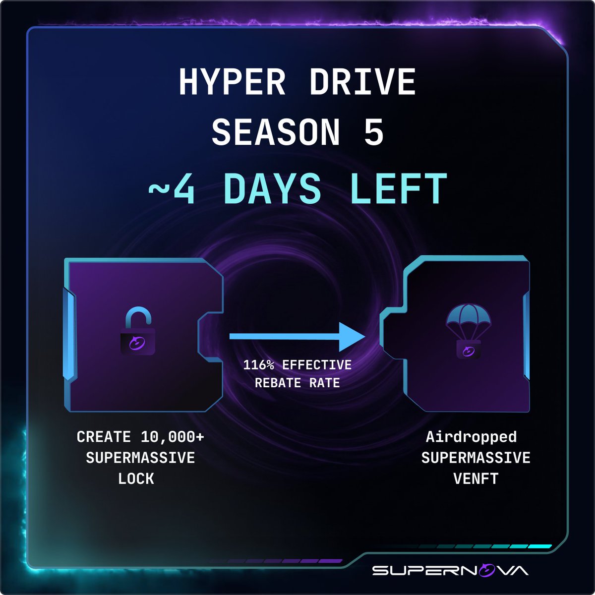 Supernova tweet media
