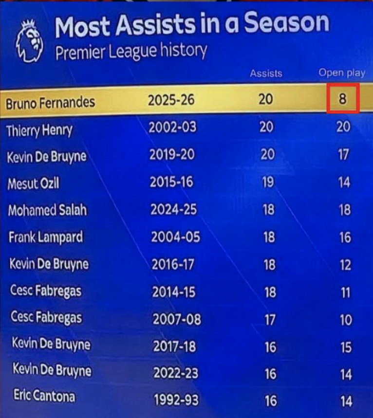 Bruno Constant tweet media
