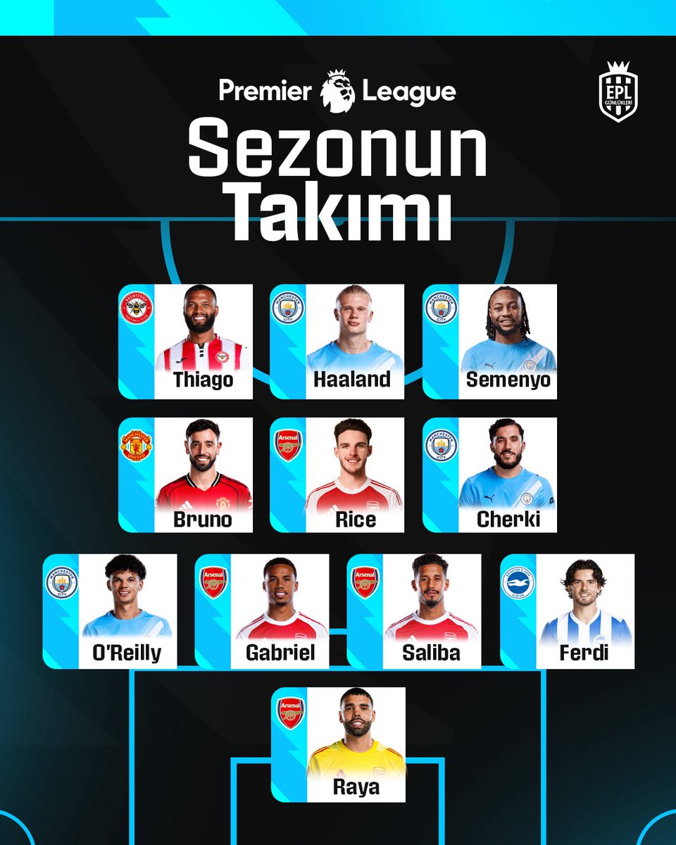 EPL Günlükleri #WC2026 tweet media