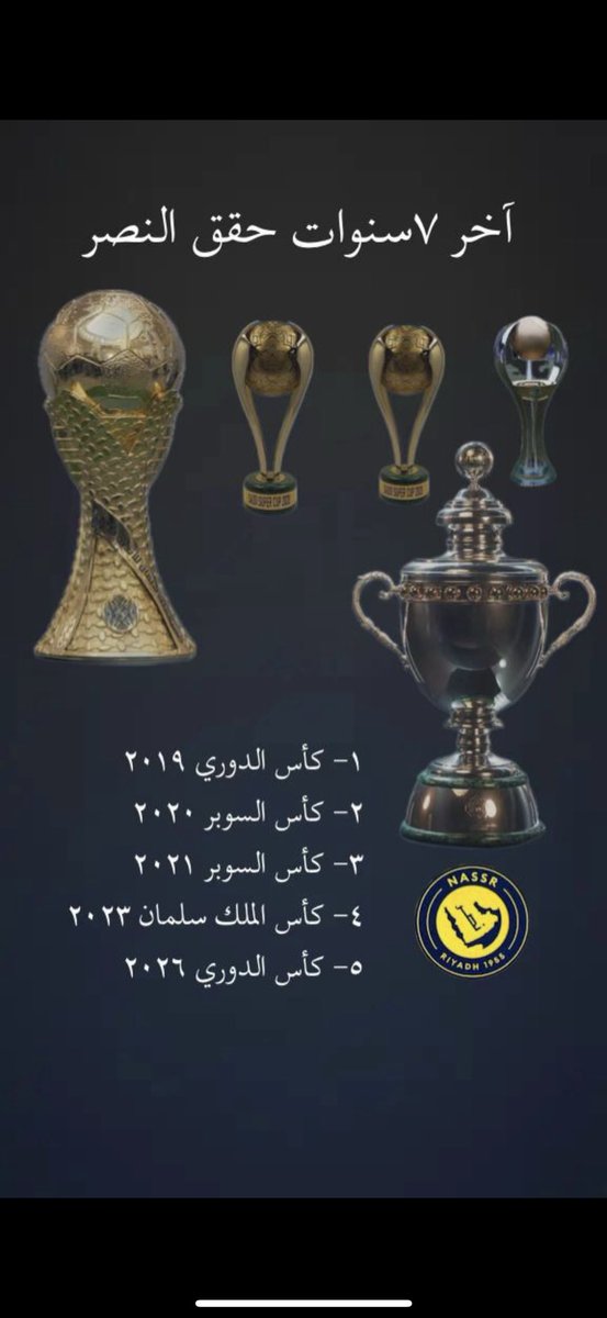 ماهر #النصراوي العالمي 💙💛 tweet media