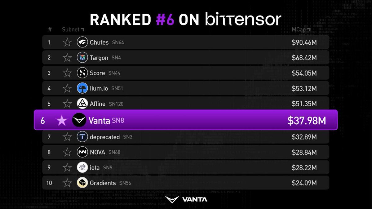 Vanta Trading tweet media