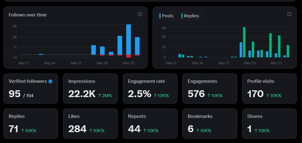 Ash | Indie Hacker tweet media