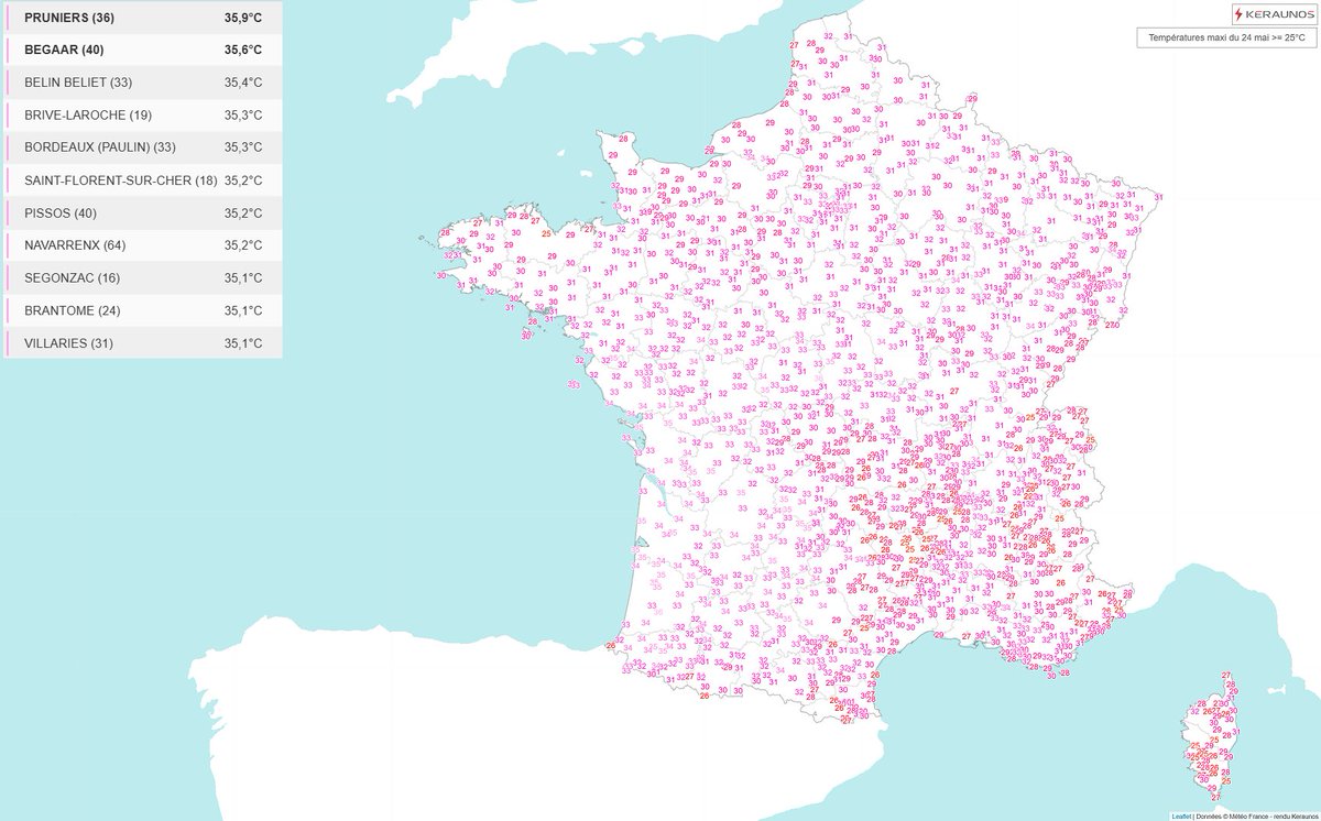 KeraunosObs's tweet photo. Une dizaine de stations ont franchi le seuil de très fortes chaleurs (35°C) ce dimanche.

Des records mensuels ont été battus à Brive, La Rochelle, Bergerac, Bourges, Saint-Nazaire ou Brest, entre autres.

La chaleur concerne l'ensemble du pays, parfois jusqu'en altitude. https://t.co/tMWfeadJWx