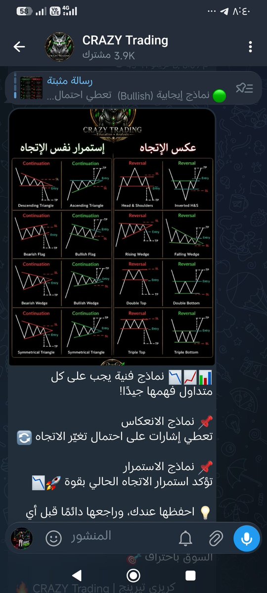CRAZY TRADING tweet media
