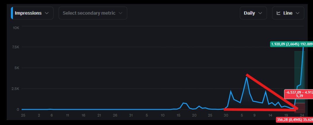 ProStake.gg tweet media