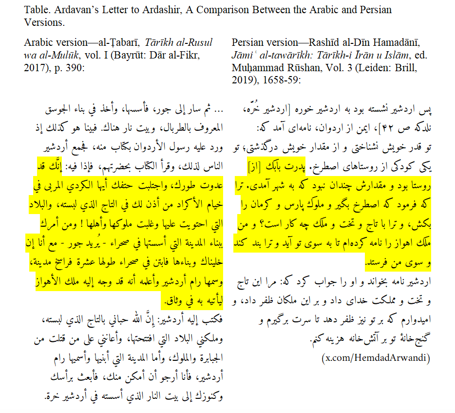Hemdad Arwandi tweet media
