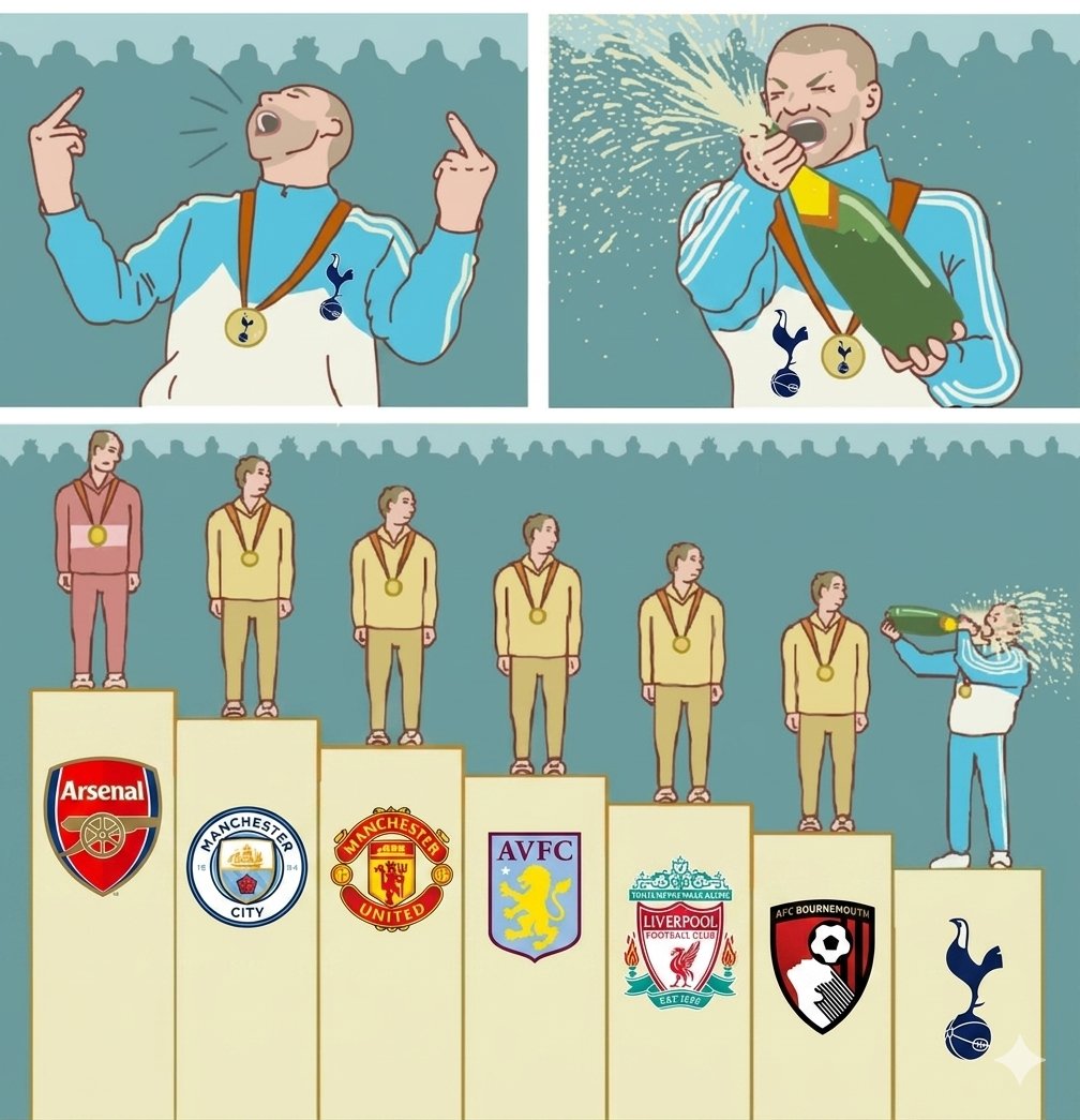 spursiasm's tweet photo. COYS! 

#TOTEVE #Spurs #THFC #EPL #PL https://t.co/GEp7JRrJXR