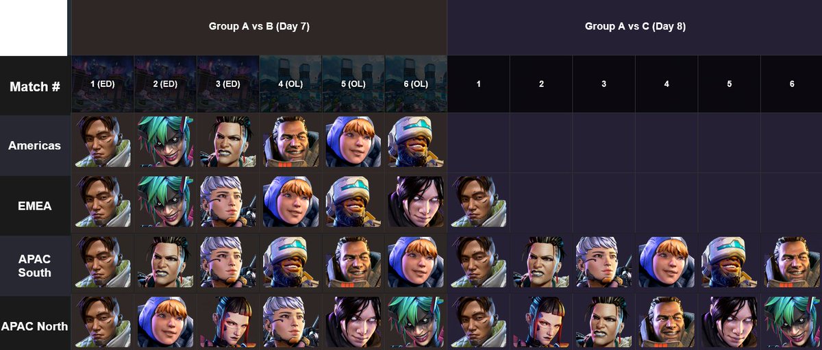 Apex Legends Status tweet media