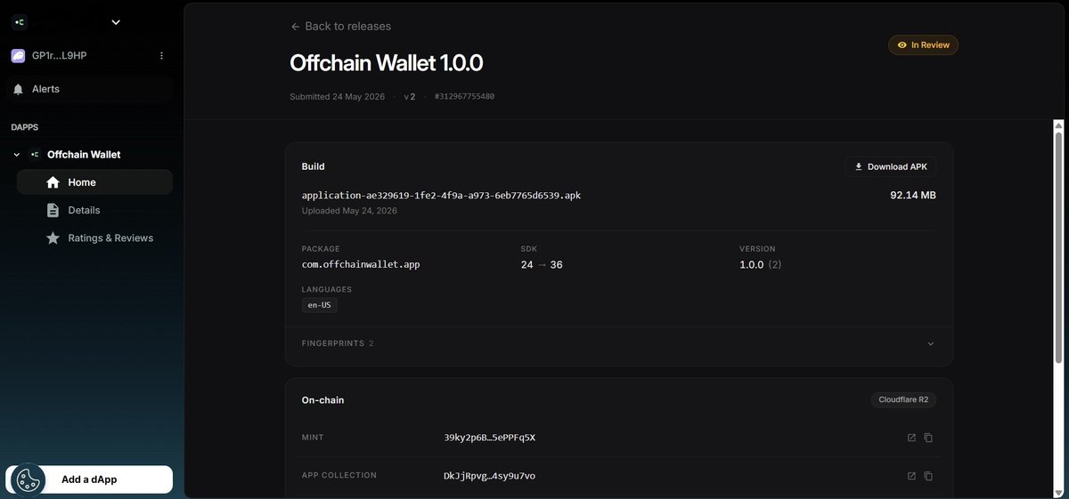 OffChain tweet media