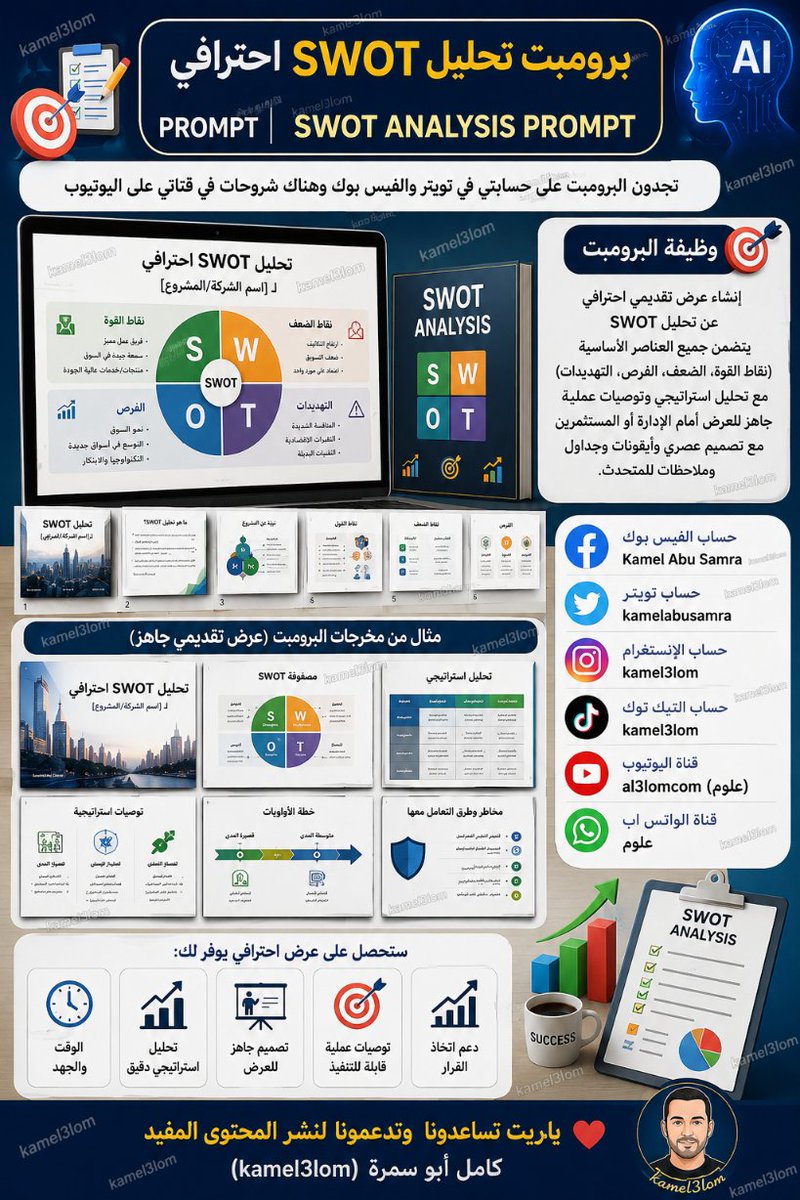 kamelabusamra's tweet photo. إنشاء عرض تقديمي احترافي لتحليل SWOT
Professional SWOT Analysis Presentation Prompt

وظيفة البرومبت

إنشاء عرض PowerPoint احترافي ومبهر يشرح تحليل SWOT لأي شركة، مشروع، منتج، مبادرة، أو فكرة عمل، مع تصميم بصري منظم وجداول ورسوم وأيقونات وملاحظات للمتحدث.

المنصة الأنسب للاستخدام

ChatGPT لإنشاء ملف PowerPoint جاهز، أو Gemini لتوليد المحتوى البصري والأفكار التصميمية.

طريقة الاستخدام

انسخ البرومبت، ثم استبدل البيانات بين الأقواس ببيانات المشروع أو الشركة، وحدد عدد الشرائح المطلوب، ثم اطلب من النموذج إنشاء ملف PowerPoint جاهز للتحميل.

تنبيه مهم

لضمان أعلى دقة، زوّد النموذج باسم المشروع، المجال، السوق المستهدف، المنافسين، نقاط القوة والضعف، والفرص والتهديدات إن وُجدت.

تحذير حقوقي

هذا البرومبت من إعداد كامل أبو سمرة – kamel3lom، وهو متاح للاستخدام الشخصي، والتعليمي، والأ��اديمي، والعلمي، والخيري، والشرح فقط، مع وجوب ذكر المصدر عند الاستخدام. ويُمنع استخدامه تجاريًا أو ربحيًا، أو إعادة نشره بصياغة جديدة، أو بيعه، أو استخدامه لكسب المتابعين، أو إنهاء أعمال مهنية للغير إلا بعد الإذن أو الشراء.

ضع لايك / إعجاب وتعليق ومتابعة.

البرومبت الكامل الجاهز للنسخ واللصق

أنت خبير استشارات استراتيجية وتصميم عروض تقديمية احترافية. أريد منك إعداد عرض تقديمي PowerPoint كامل وجاهز للتحميل بعنوان:

تحليل SWOT احترافي لـ [اسم الشركة/المشروع/الفكرة]

اسم صاحب البرومبت: كامل أبو سمرة – kamel3lom.

أنشئ عرضًا تقديميًا احترافيًا من [عدد الشرائح] شريحة، ��اللغة [العربية/الإنجليزية]، موجّهًا إلى [إدارة عليا/مستثمرين/طلاب/فريق تسويق/جهة أكاديمية].

يجب أن يتضمن العرض ما يلي:

شريحة غلاف فاخرة بعنوان العرض، واسم المشروع، وتاريخ العرض.
شريحة تمهيدية تشرح معنى تحليل SWOT وأهميته.
شريحة تعريفية مختصرة بالمشروع أو الشركة محل التحليل.
شريحة توضح منهجية التحليل ومصادر البيانات المفترضة أو الفعلية.
شريحة مستقلة لنقاط القوة Strengths.
شريحة مستقلة لنقاط الضعف Weaknesses.
شريحة مستقلة للفرص Opportunities.
شريحة مستقلة للتهديدات Threats.
شريحة مصفوفة SWOT رباعية احترافية.
شريحة تحليل استراتيجي تربط بين عناصر SWOT.
شريحة توصيات استراتيجية عملية قابلة للتنفيذ.
شريحة خطة أولويات قصيرة المدى ومتوسطة المدى.
شريحة مخاطر محتملة وطرق التعامل معها.
شريحة خاتمة قوية تلخص أهم النتائج.
شريحة أسئلة ونقاش.

صمّم العرض بأسلوب حديث فاخر، مع استخدام ألوان مناسبة لطبيعة المشروع، وأيقونات احترافية، ورسوم توضيحية، وجداول منظمة، ومساحات بيضاء مريحة، وتدرجات لونية راقية. لا تجعل العرض نصيًا مملًا، بل اجعله بصريًا واستشاريًا يصلح للعرض أمام إدارة أو مستثمرين.

استخدم لغة واضحة، مباشرة، احترافية، ومقنعة. أضف ملاحظات للمتحدث أسفل كل شريحة توضّح ما يمكن قوله أثناء العرض. اجعل كل شريحة تحتو�� على عنوان قوي، ونقاط مختصرة، وعنصر بصري مناسب.

في النهاية، أنشئ ملف PowerPoint جاهزًا للتحميل بصيغة PPTX، مع تنسيق كامل للشرائح، ولا تكتفِ بكتابة مخطط نصي فقط.

ضع في الشريحة الأخيرة توقيعًا صغيرًا:
كامل أبو سمرة – kamel3lom.