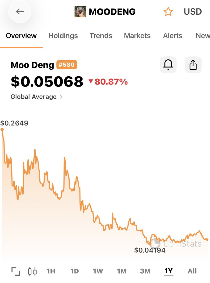 CryptoSteve.eth tweet media