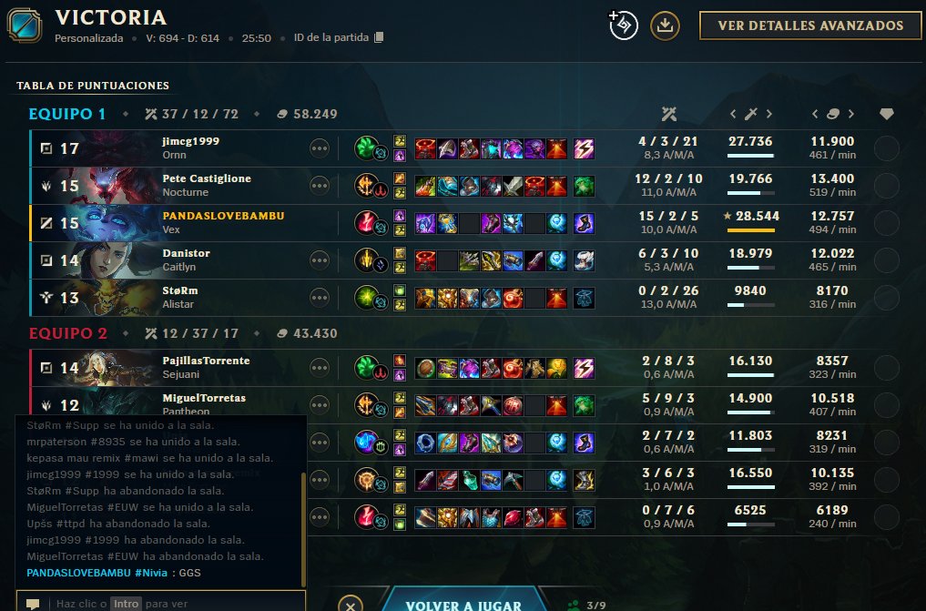 PANDASLOVEBAMBU's tweet photo. Caemos contra Movistar KOI D:

Hasta aquí la travesía de Oro Jackson con un roster creado rapidín. ggsss https://t.co/uyXDgke1nJ