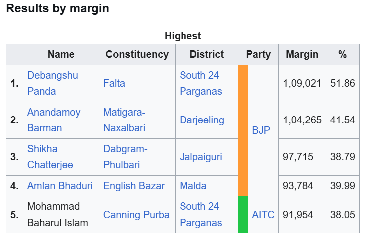 viprabuddhi's tweet photo. This Kanglu's prediction turned out to be true, only that he would not have expected this way. https://t.co/bD1lFgeBB7