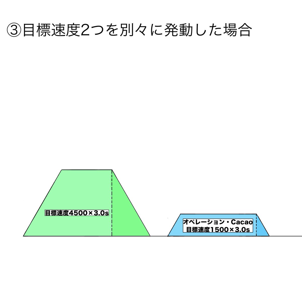あいあい tweet media