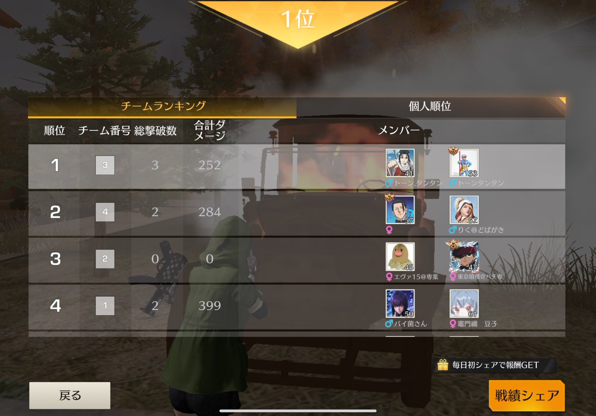 🚰⊂( ¨̮ジャーす tweet media