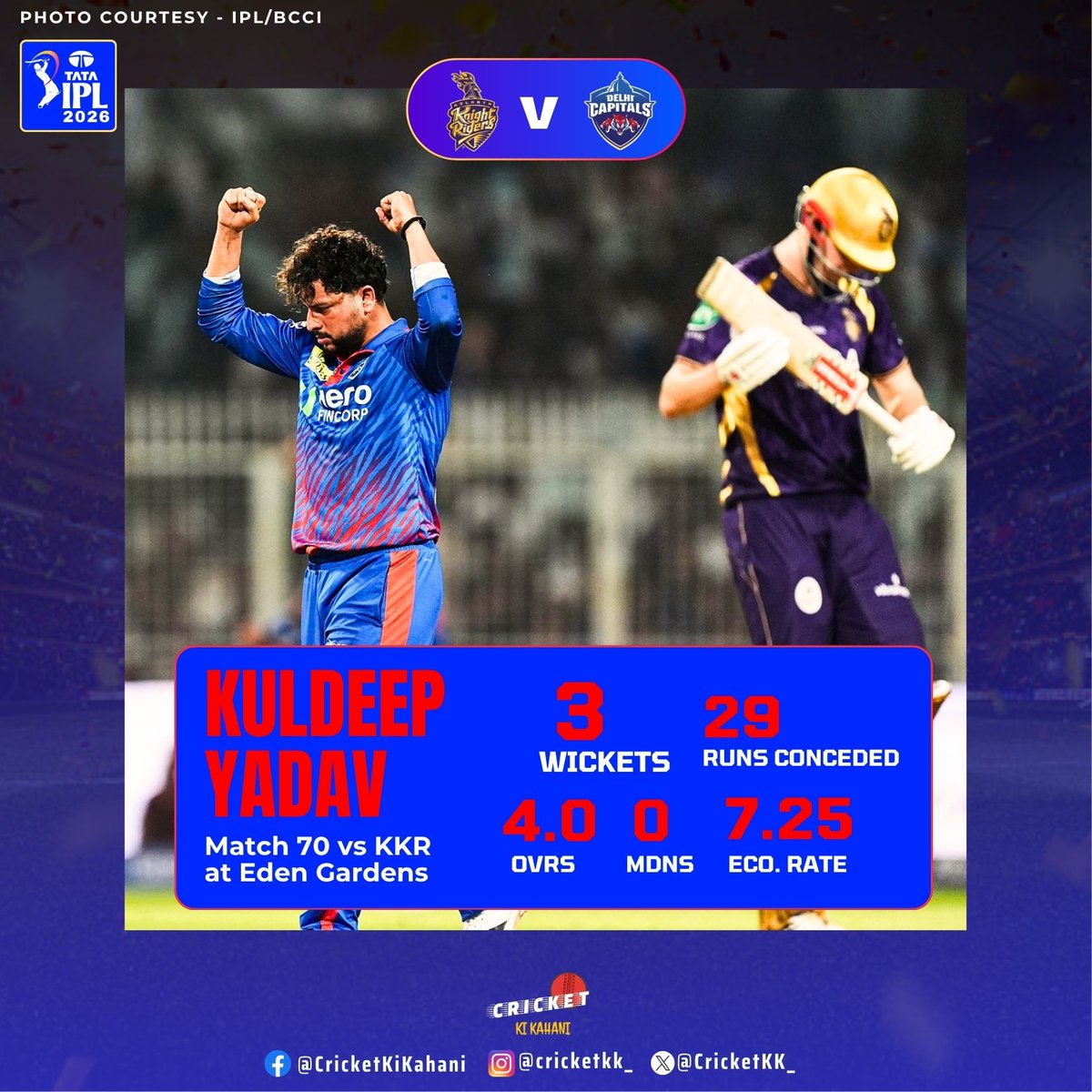 Cricket Ki Kahani tweet media