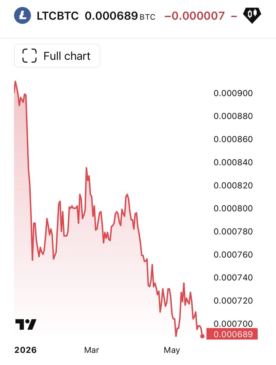 Cryptobringgg tweet media