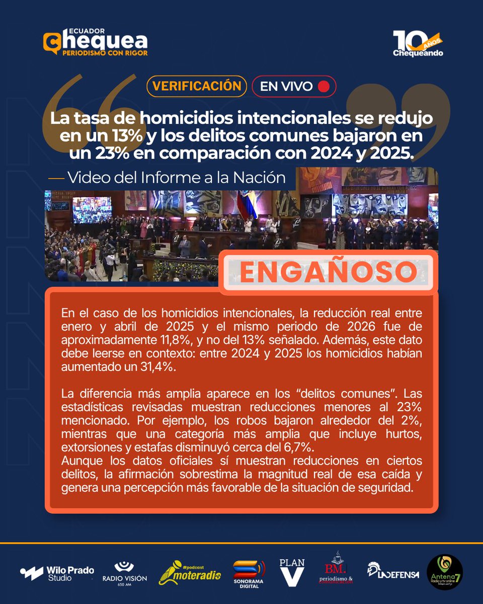 Ecuador Chequea tweet media