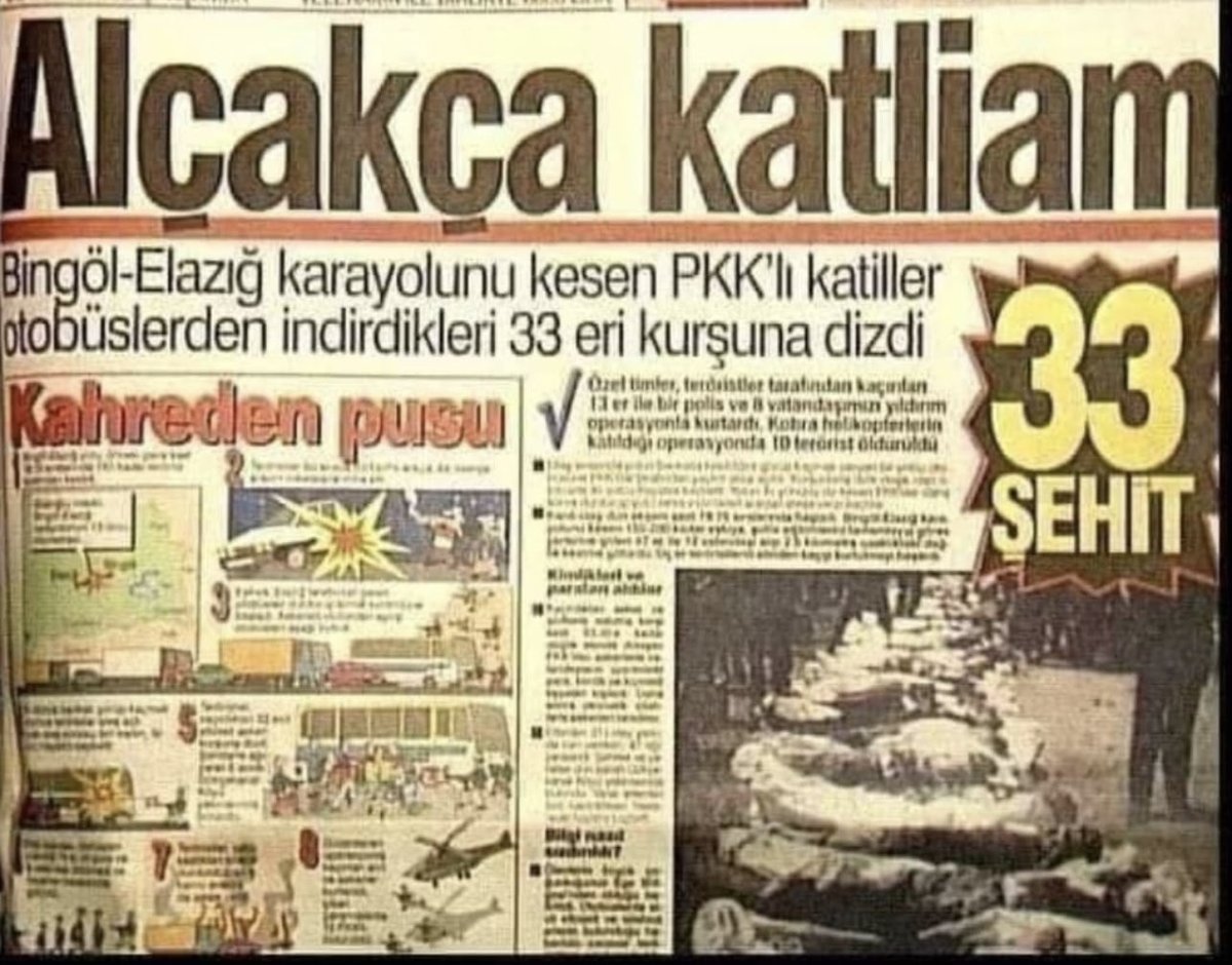 Murtaza SÜMER 06&16 tweet media