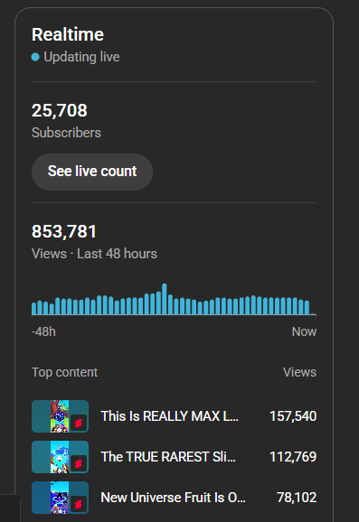 fusiazx's tweet photo. So my YouTube analytics recently just plummeted to almost nothing out of nowhere. Is this happening to anyone else?? https://t.co/uXykewpYG1