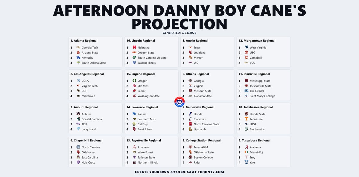 Danny Boy Cane tweet media