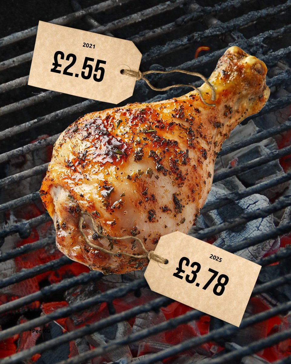 unitetheunion's tweet photo. UK food prices are predicted to rise by up to 50% by the end of the year 📈

Families across Britain are being forced to pay more and more just to put food on the table, while the big supermarkets cash it in.

The four biggest supermarkets already control around 70% of the UK grocery market. Tesco made more than £2bn in annual operating profit, while Sainsbury’s joined the UK’s “£1bn profit club” after reporting over £1bn in retail operating profit.
While we're told to 'tighten our belts' amid crisis, the numbers how grocery giants continue to protect profits and shareholders.

[PRICES BASED ON ONS DATA]
#supermarkets #costoflivingcrisis #profiteering #uklife