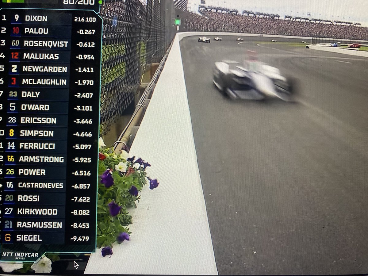 morganholidays's tweet photo. Oh to be a flower in the Indianapolis Motor Speedway flower boxes... pretty, unbothered, watching the cars go by https://t.co/Abq7SpNPQt