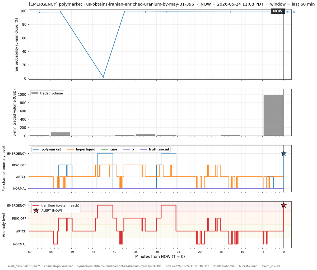 Trading-advisor tweet media