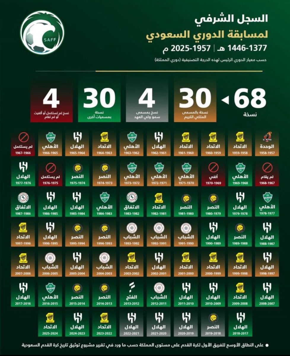 Altamimi tweet media