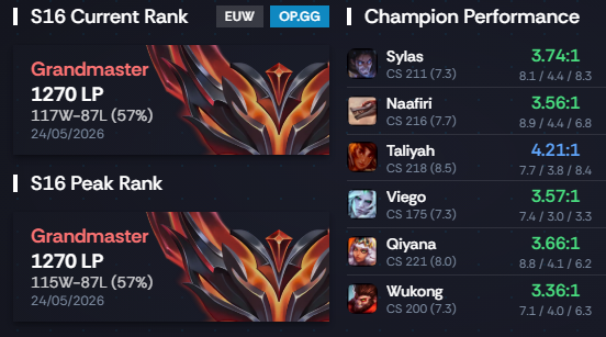 Flamyy02's tweet photo. LFT for Summer 2026

After taking a long break from official competitive play, I’m fully recharged, motivated, and ready to get back on the grind. I've been working on my game and I'm hungry to compete again.

Open to ERL1 &amp; LFL2 offers. DMs are open or discord: iflamyy https://t.co/wWKm3rU5kQ