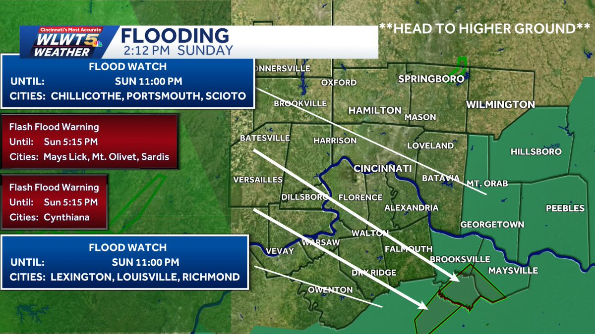 SabrinaWeather's tweet photo. A flash flood warning is in effect. Seek higher ground. Turn on #WLWT or go to https://t.co/qmDvqq0YQR for more information. https://t.co/UJ2rZNPsp2