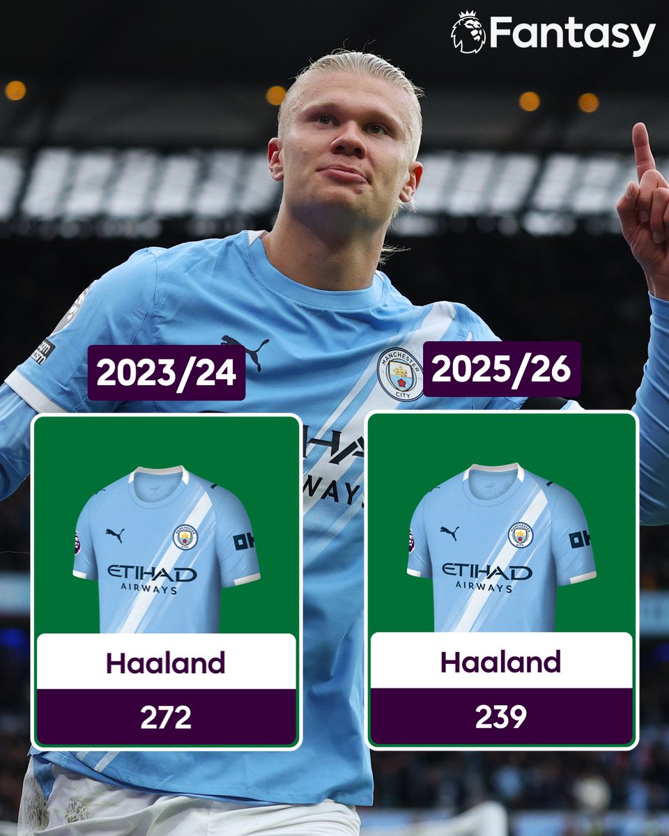 Fantasy Premier League tweet media