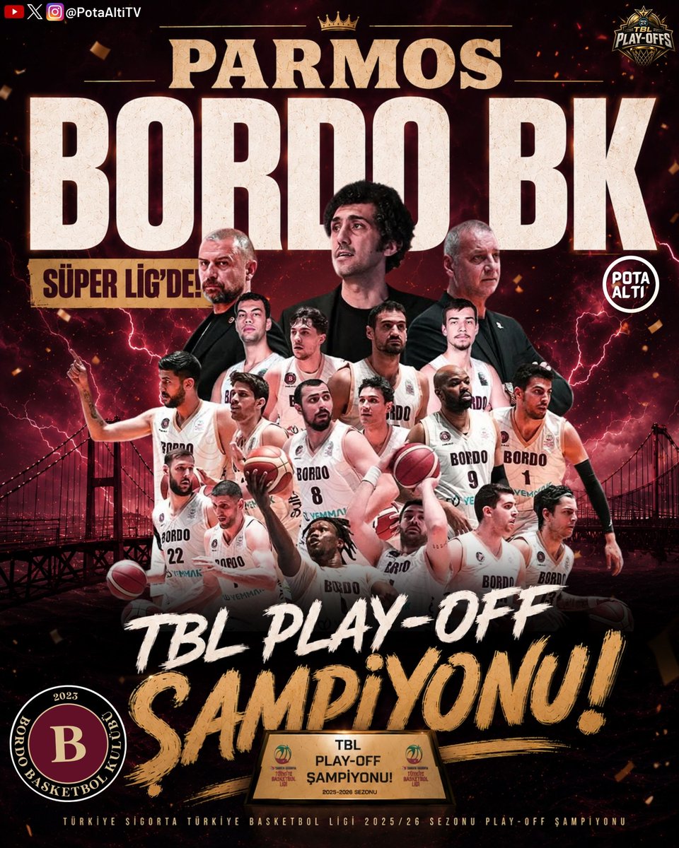 PotaAltiTV's tweet photo. 🏆 PARMOS BORDO BK, SÜPER LİG'DE!

TBL Play-Off Final Serisi'nde Gaziantep Basketbol'u 3-0'la geçen Parmos Bordo BK, Play-Off Şampiyonu olarak Türkiye Sigorta Basketbol Süper Ligi'ne yükseldi.

Tebrikler @BordoBK 👏

#TBL #Playoffs