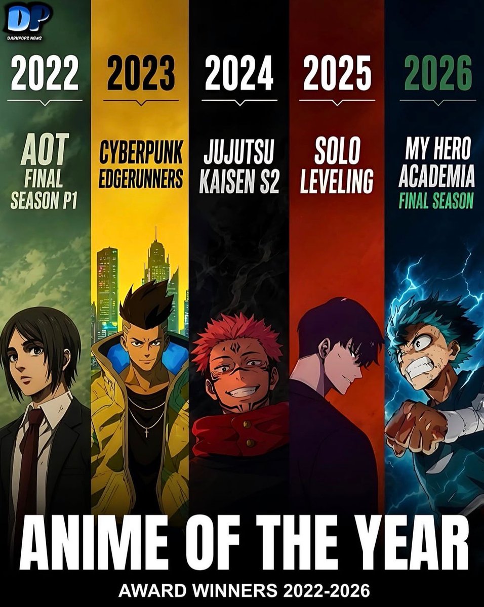Anime Posts tweet media