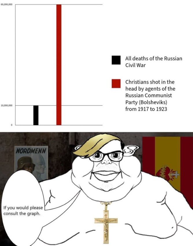 Karl Marx tweet media