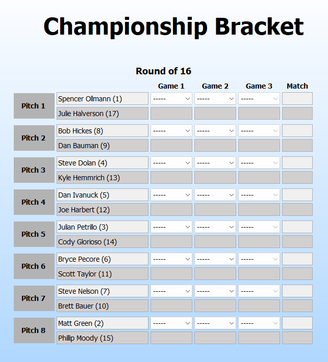 keystonekubb's tweet photo. Here are the matches for this week's Spring VKL Championship Bracket Round of 16... https://t.co/XSqOlMnLQC