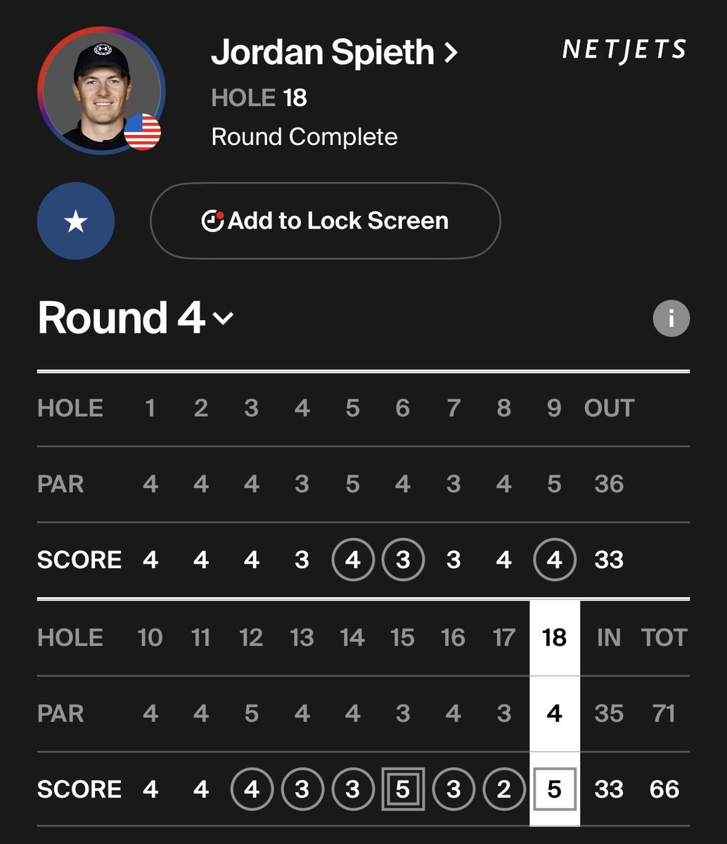 Spieth Legion tweet media