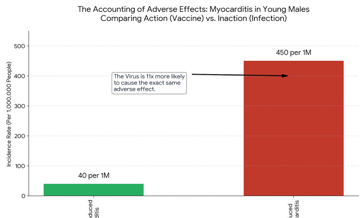 The Quantified Universe tweet media