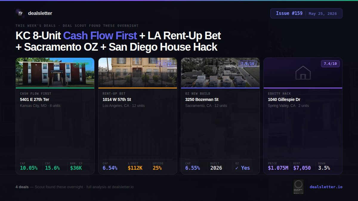 Dealsletter – AI-Powered Real Estate Platform tweet media