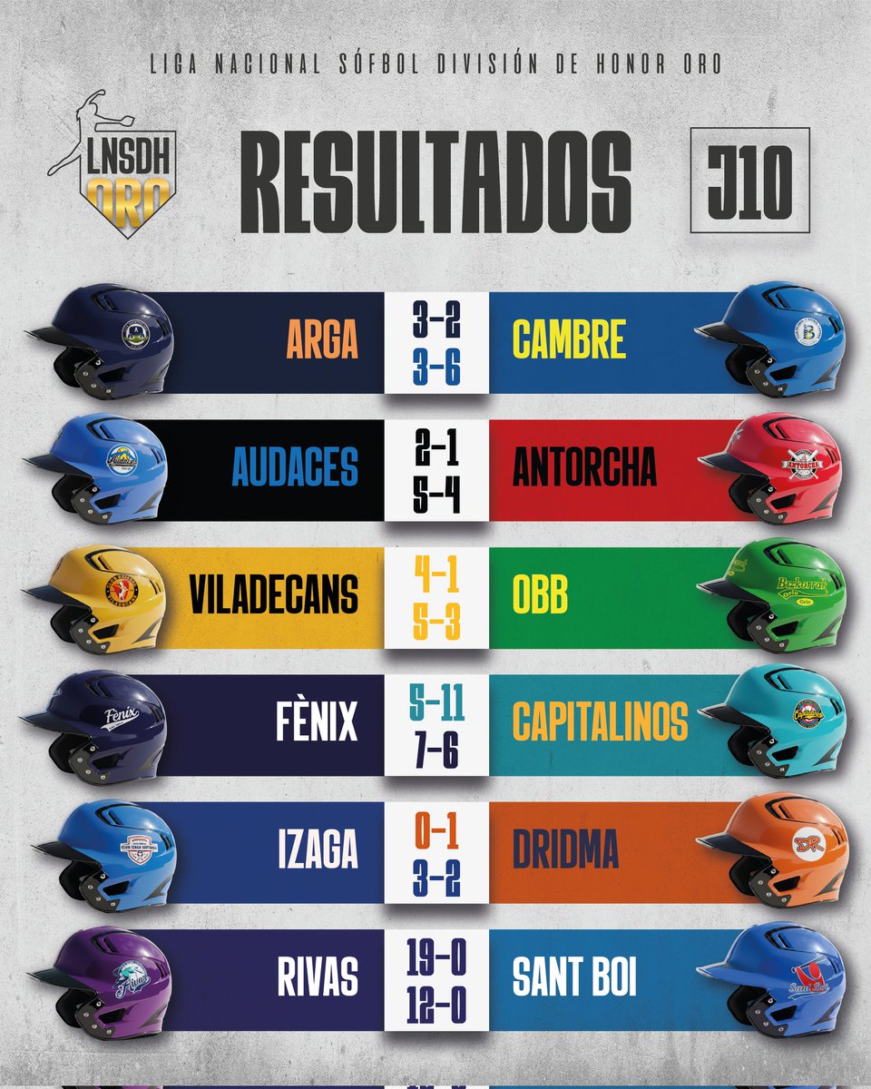 RFE Béisbol y Sófbol tweet media